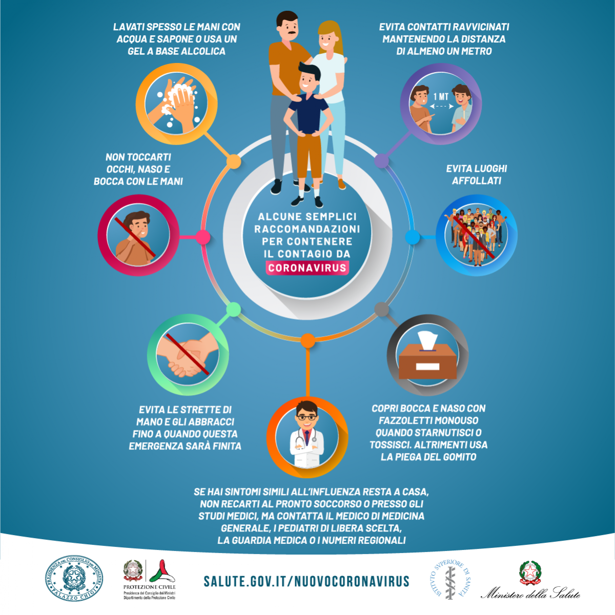 Covid-19. Raccomandazioni per la prevenzione 