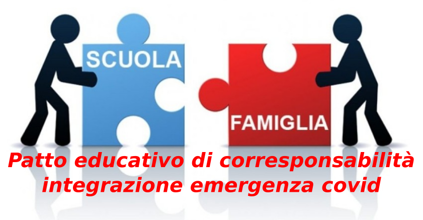 Patto Educativo di Corresponsabilità
