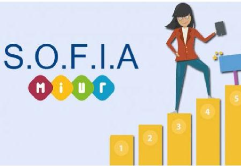 S.O.F.I.A.